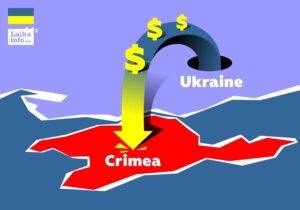 Теневая схема денежных переводов в Крым