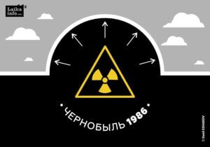 Строительства «саркофага» на Чернобыльской АЭС